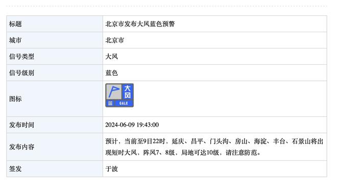 ?出工不出力？美记：球员私下表示想从全明星赛得到更多报酬